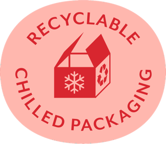 Our Packaging & Process